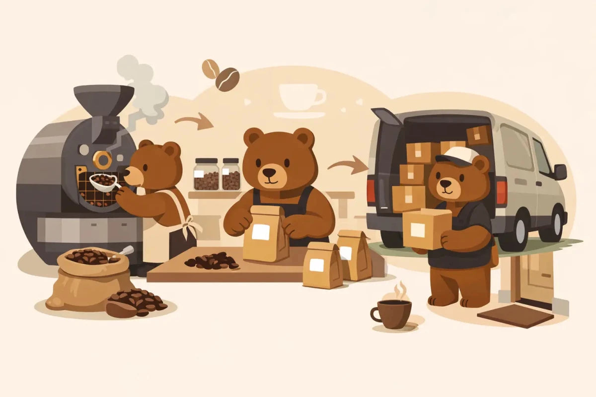 How a Roasted Coffee Delivery Service Works - Brown Bear Coffee