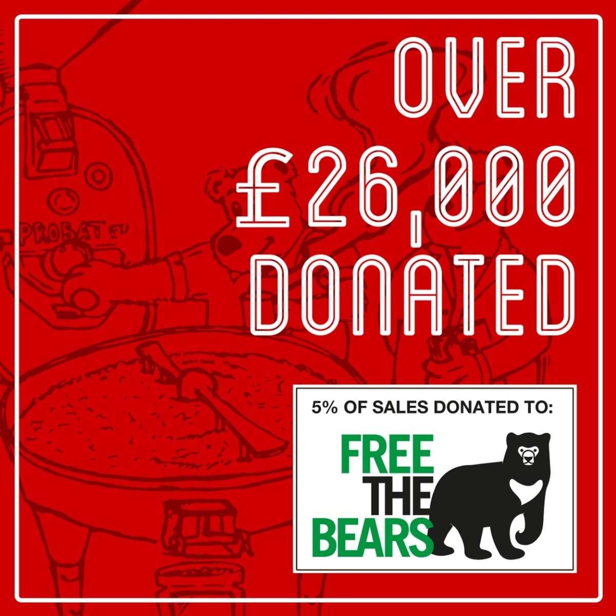 £50.00 Gift Card - Brown Bear Coffee