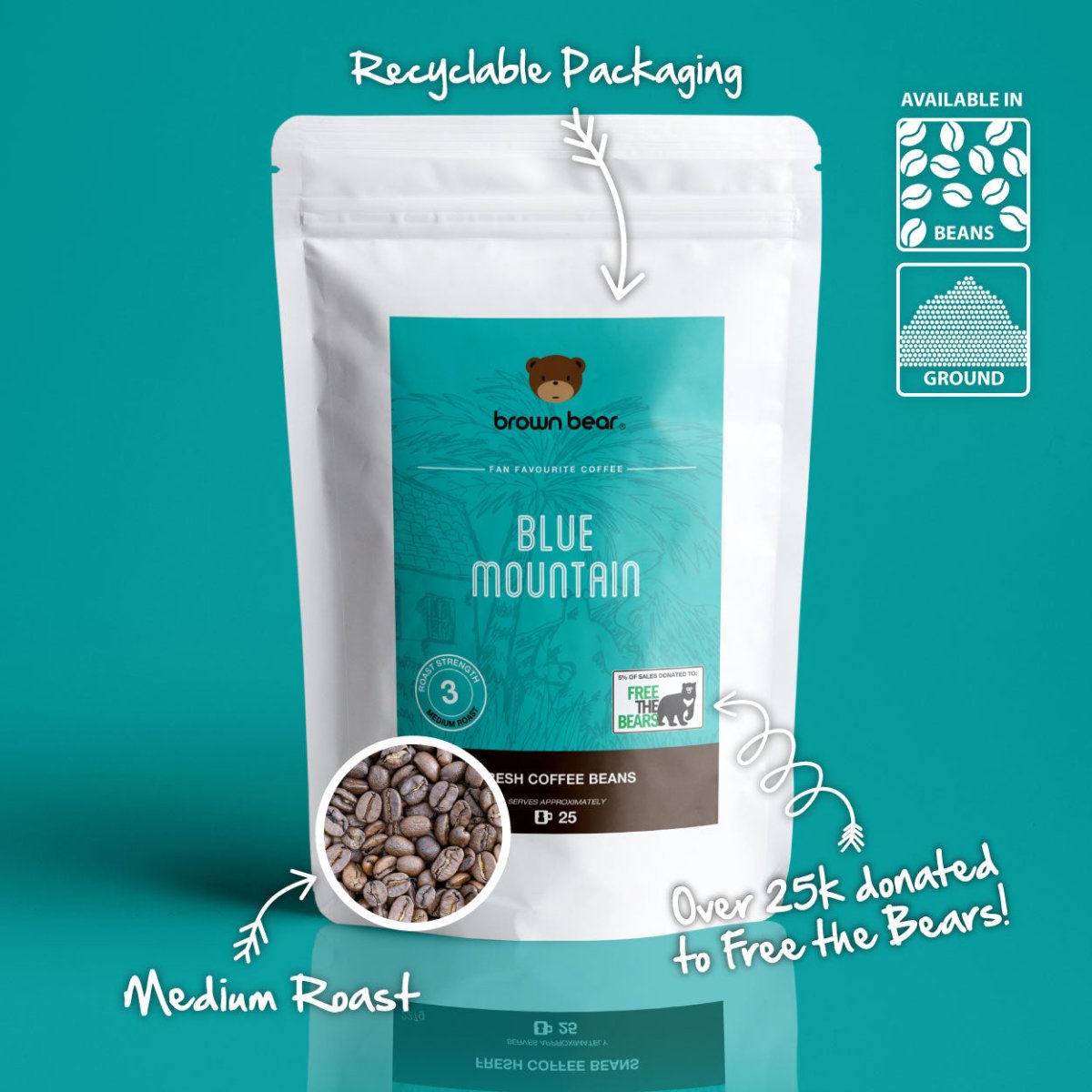 Blue Mountain Coffee, Strength 3, Medium Roast - Brown Bear Coffee