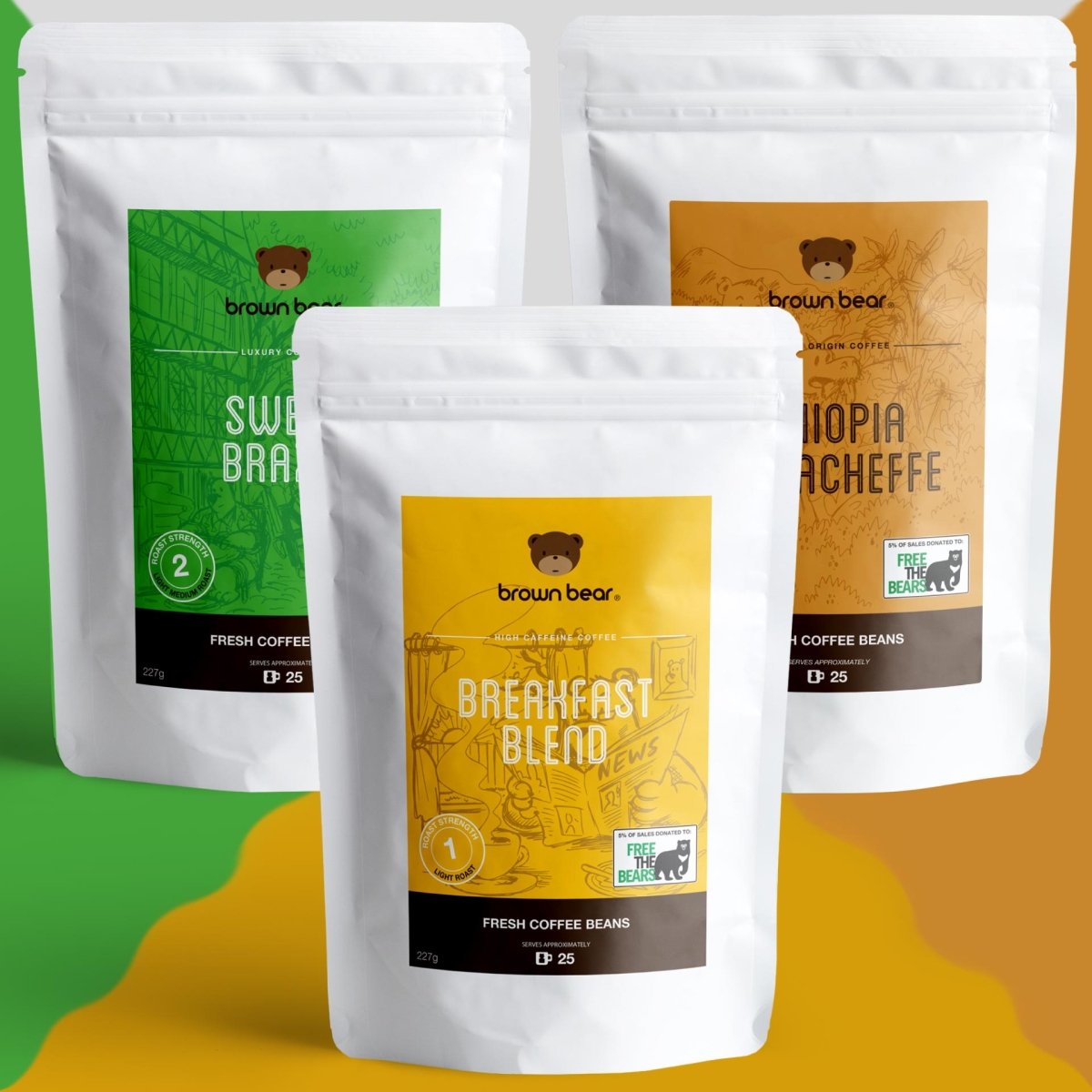 Breakfast Coffee Bundle | Brown Bear