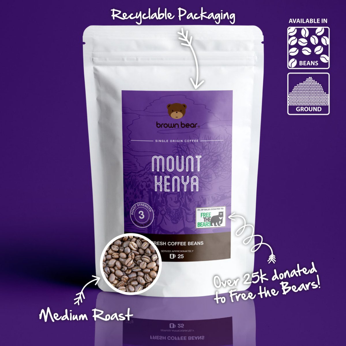 Mount Kenya Coffee, Strength 3, Medium Roast - Brown Bear Coffee