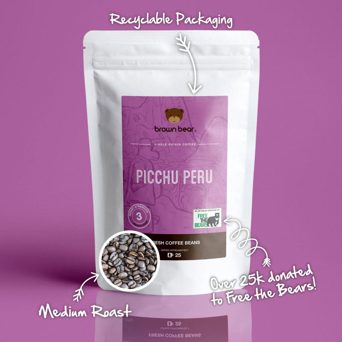 Picchu Peru Coffee, Strength 3, Medium Roast - Brown Bear Coffee