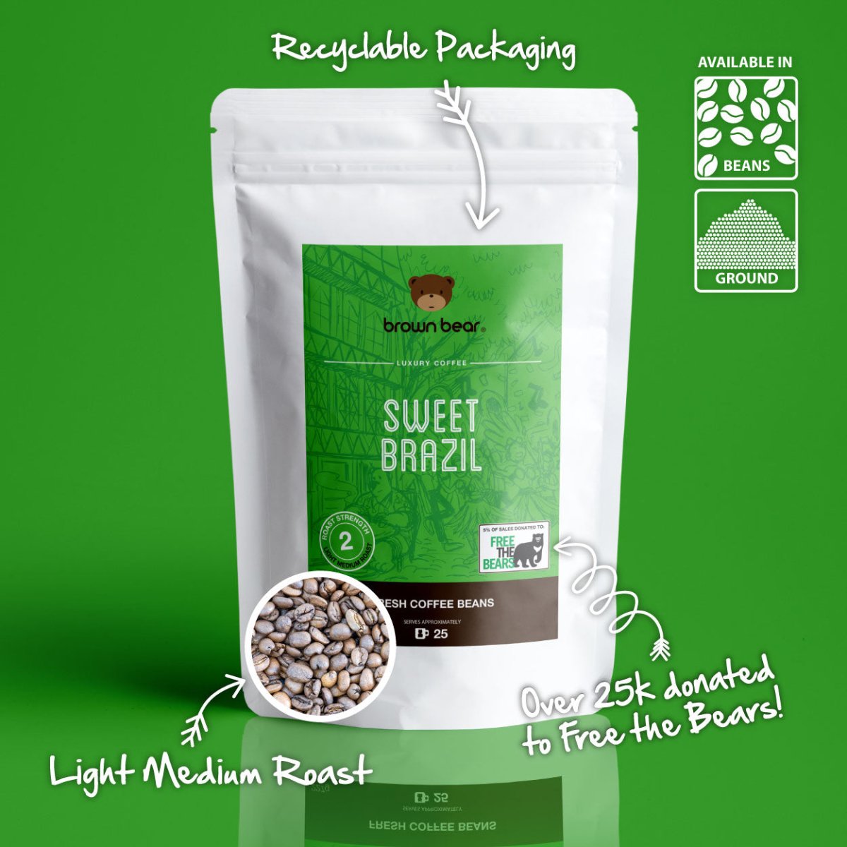 Sweet Brazil Coffee, Strength 2, Medium Roast - Brown Bear Coffee